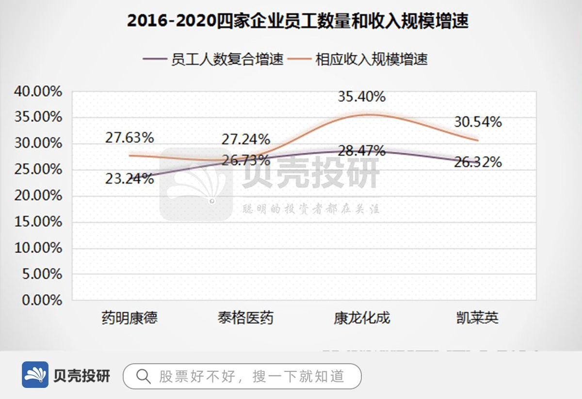 财务咨询公司排名(大连融通财务代理咨询有限公司)