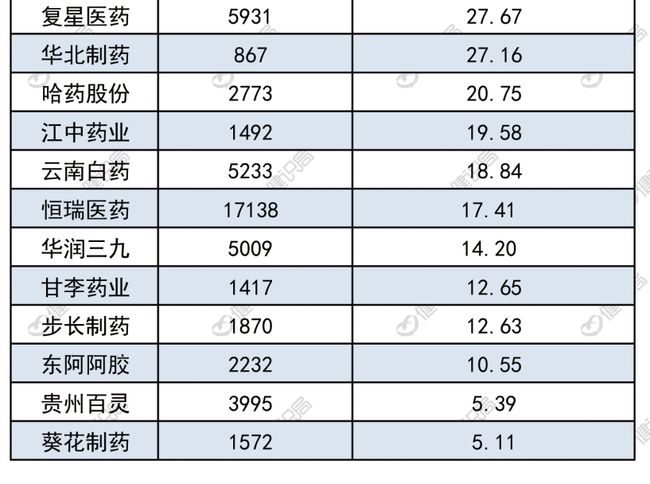 财务咨询公司排名(大连融通财务代理咨询有限公司)