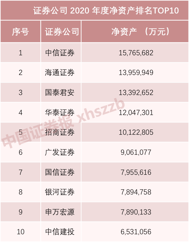 上市辅导机构排名(西安中小学辅导机构排名)