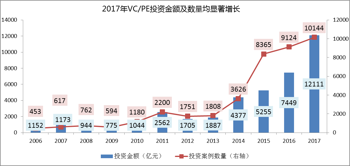 公司上市的基本条件(一个公司要上市需要什么条件)