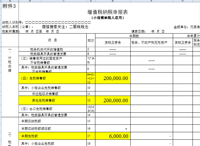 企业所得税税收筹划(房地产企业增值税筹划)