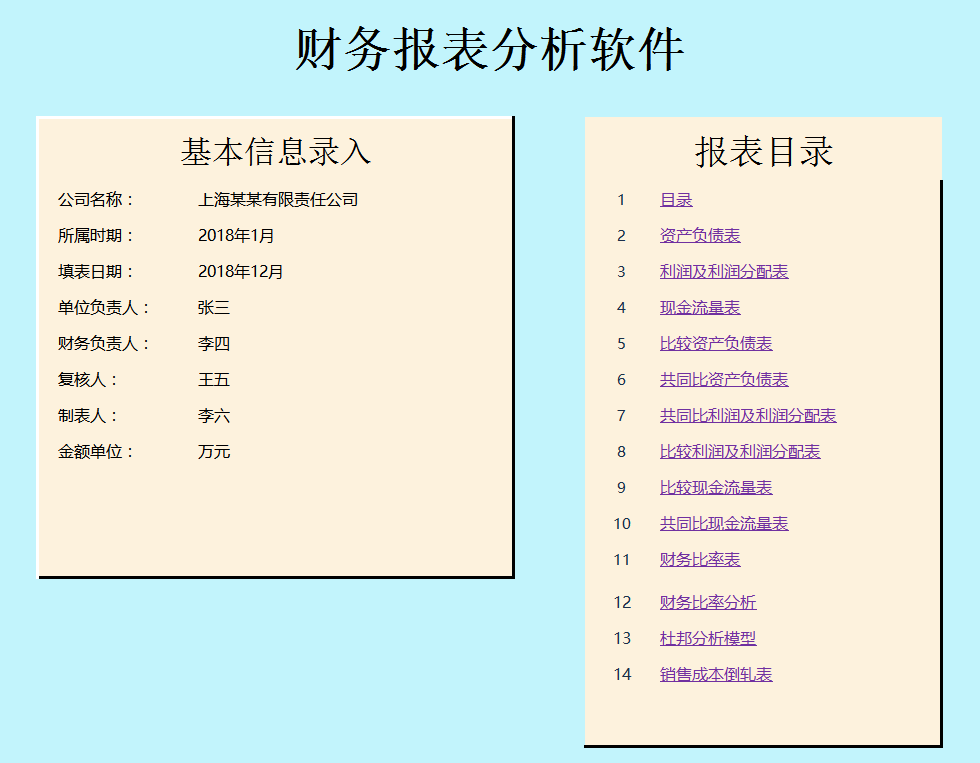 财务分析软件(财务指标分析案例)