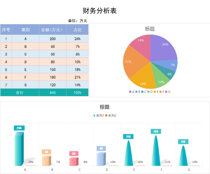 财务分析软件(财务指标分析案例)(图13)