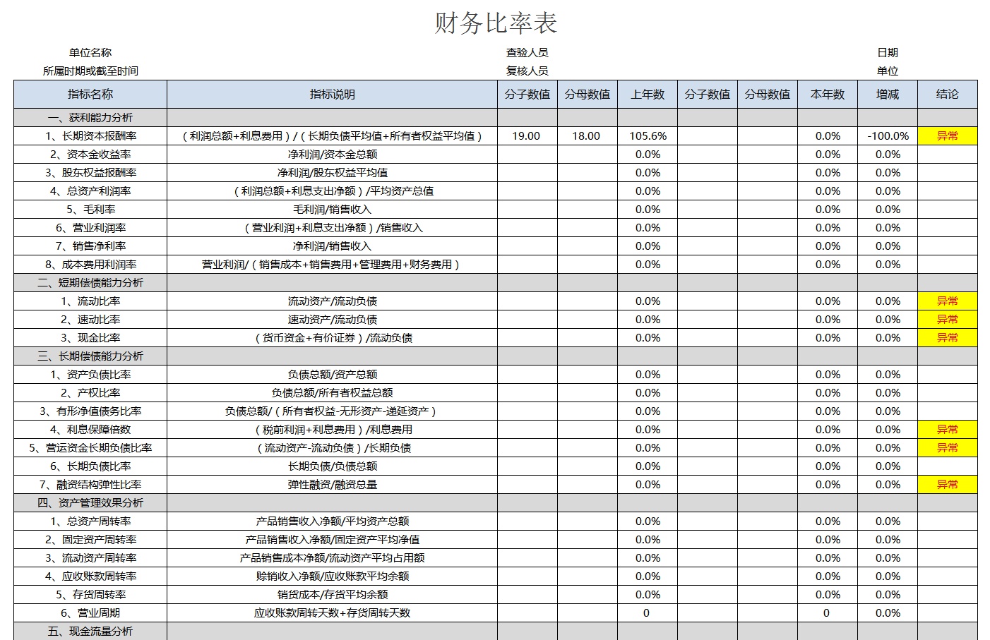 财务分析软件(财务指标分析案例)