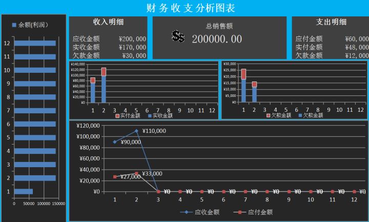 财务分析软件(财务指标分析案例)(图17)