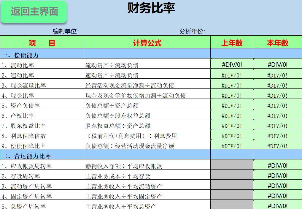 财务分析软件(财务指标分析案例)