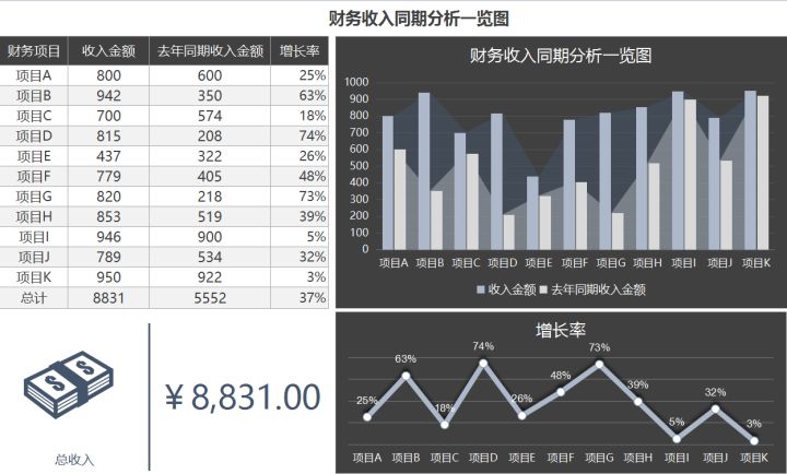 财务分析软件(财务指标分析案例)(图19)