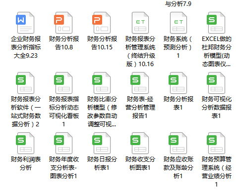 财务分析软件(财务指标分析案例)(图21)