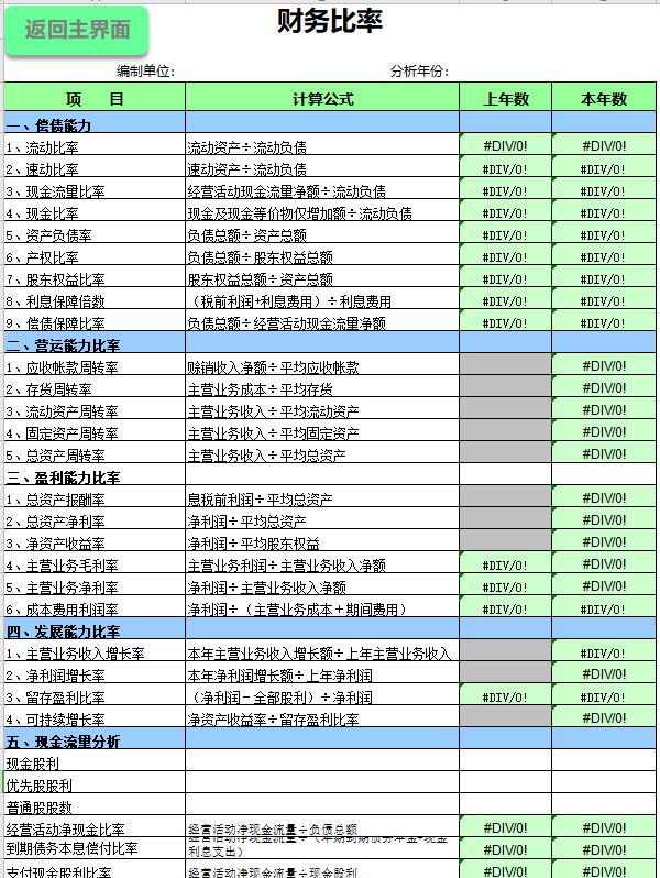 财务分析软件(财务指标分析案例)