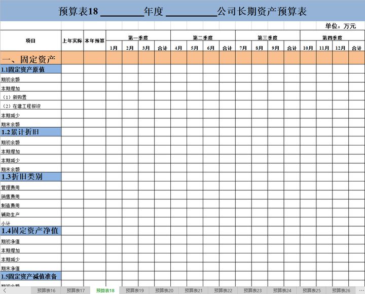 财务总监职责(民营医院财务总监职责)