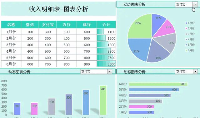 财务报表分析(财务年报是什么报表)