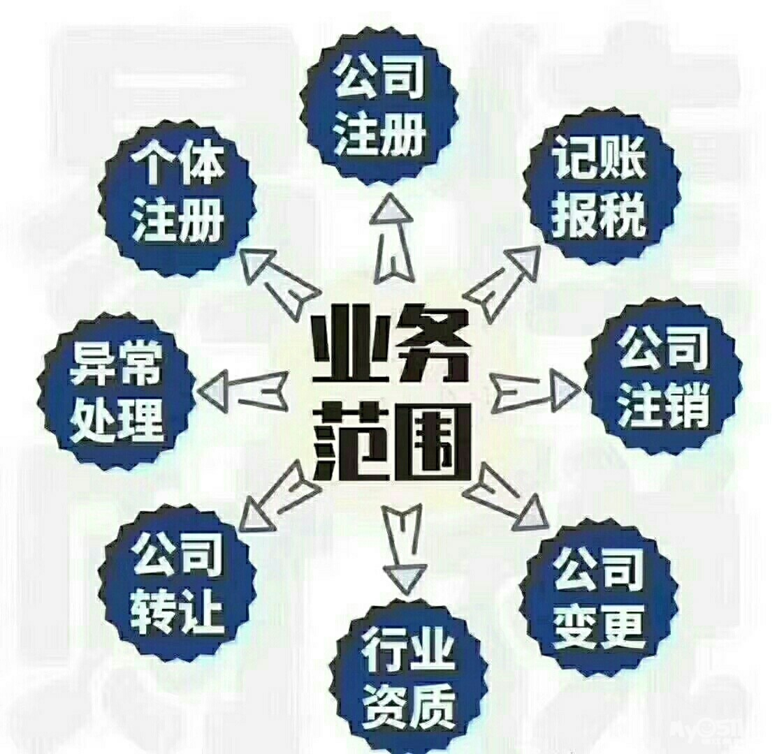 西安财税代理记账