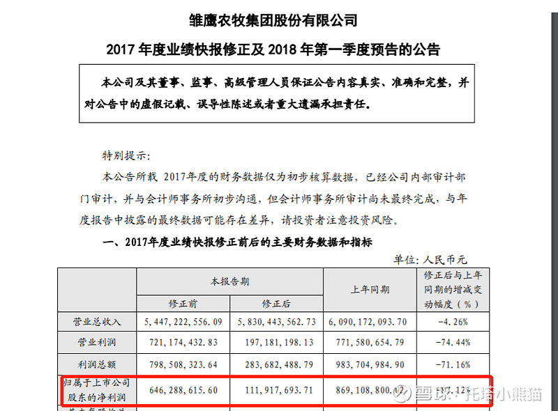 上市公司业绩预告