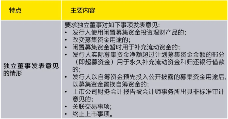 上市公司治理(上市公司财务舞弊识别及治理策略研究参考文献)(图3)