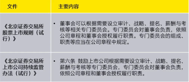 上市公司治理(上市公司财务舞弊识别及治理策略研究参考文献)(图6)