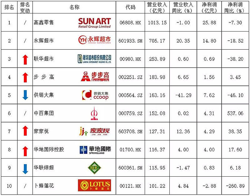 包装机械上市公司(包装与食品机械)(图4)