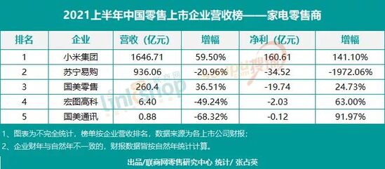 包装机械上市公司