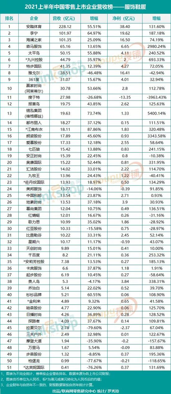 包装机械上市公司