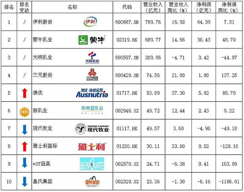 包装机械上市公司(包装与食品机械)(图9)