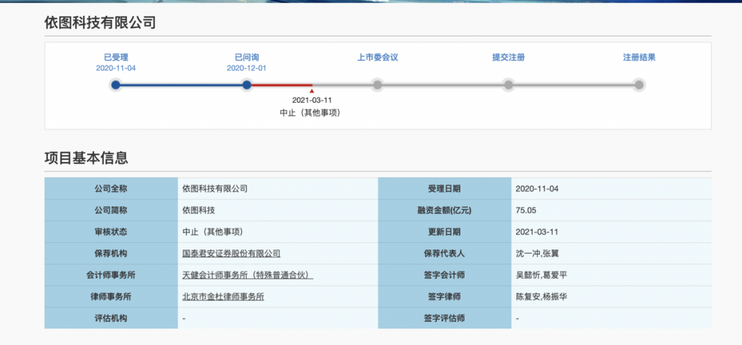 停止ipo(ipo与ipo上市)(图1)