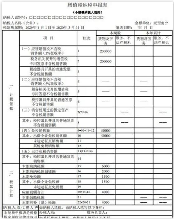 税收筹划案例