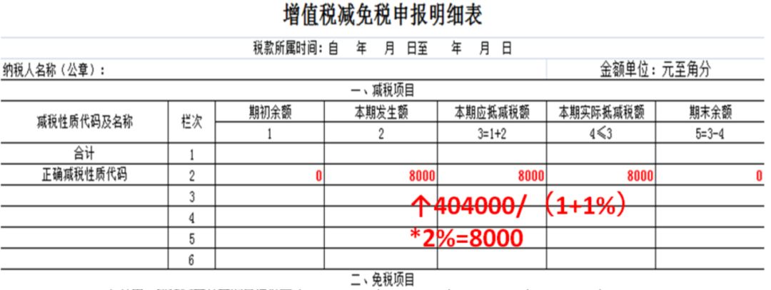 税收筹划案例