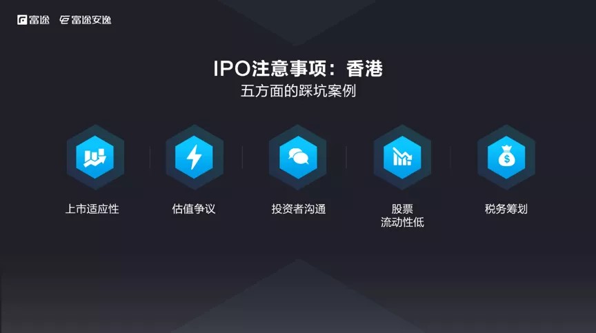 香港ipo流程(ipo上市流程时间表)(图3)