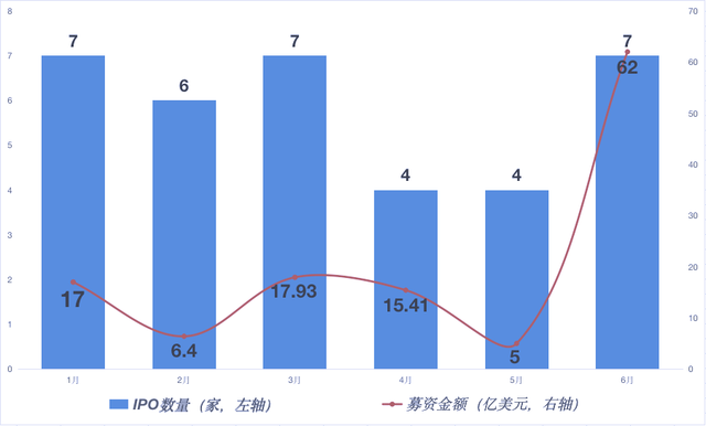 中国企业去美国上市(纳斯达克上市中国游戏企业)(图3)