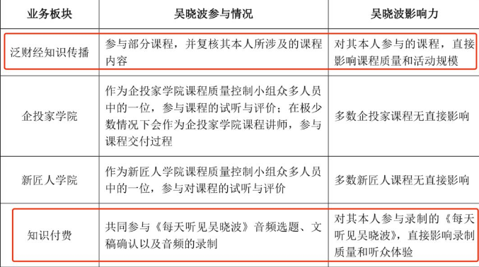 一个公司上市有多难(上市公司并购的公司有)(图2)