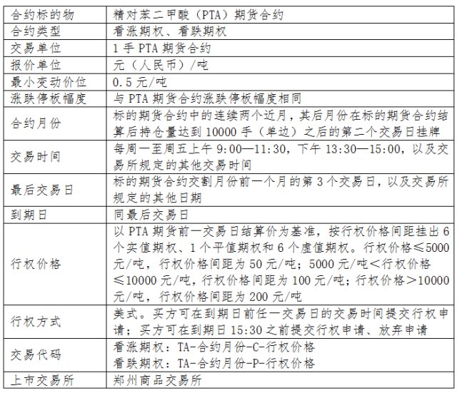 1万股权上市后值多少钱