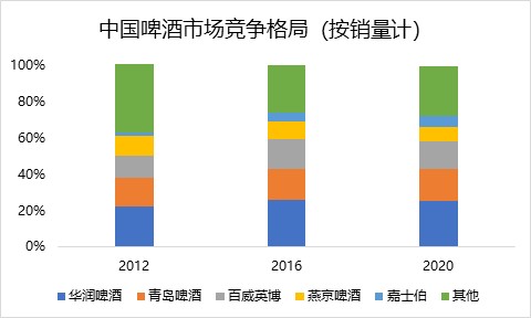 并购重组最新消息