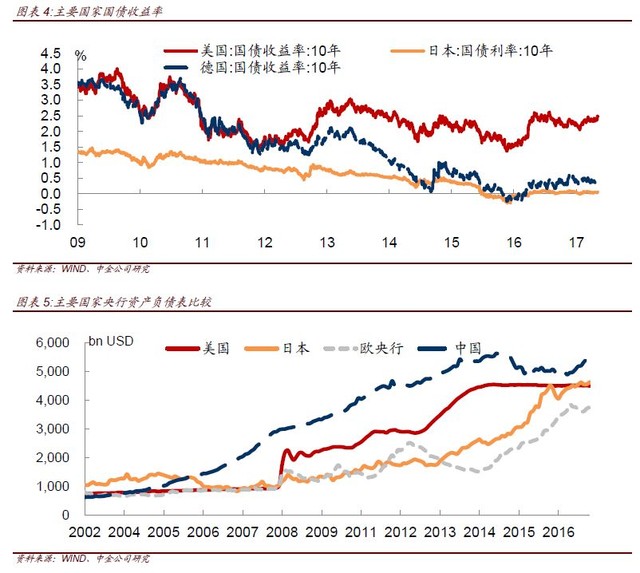 成本管理的含义(成本优化的含义)