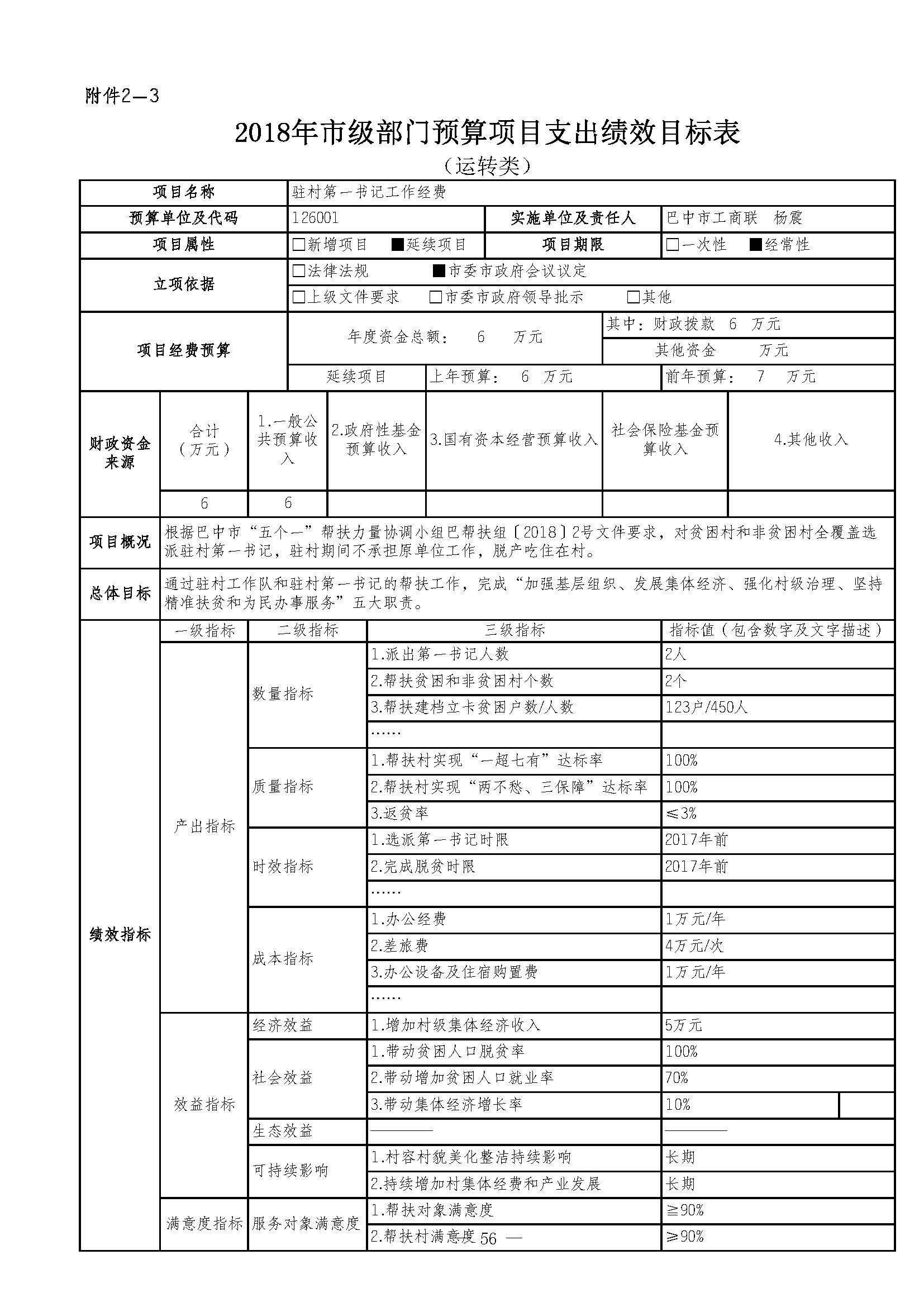 预算管理流程