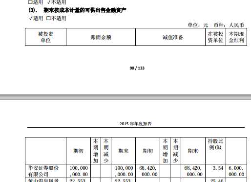 财务报表怎么分析(统计局报表财务填报)