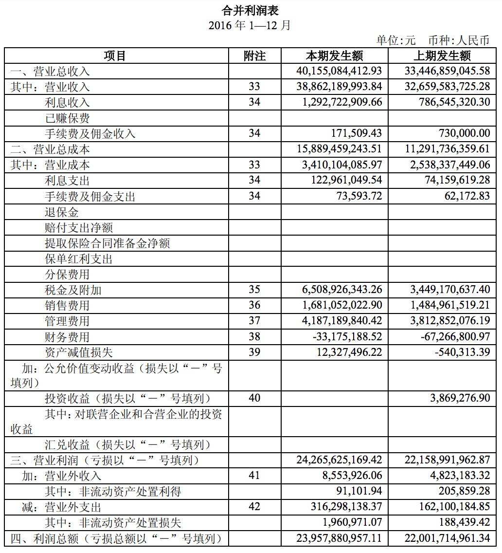 灵活用工税务筹划