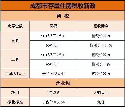 税优筹划(税优健康险 个人购买)