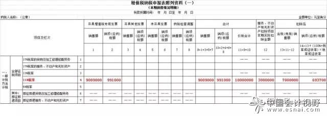 灵活用工平台税务筹划(工银新趋势灵活配置混合a)