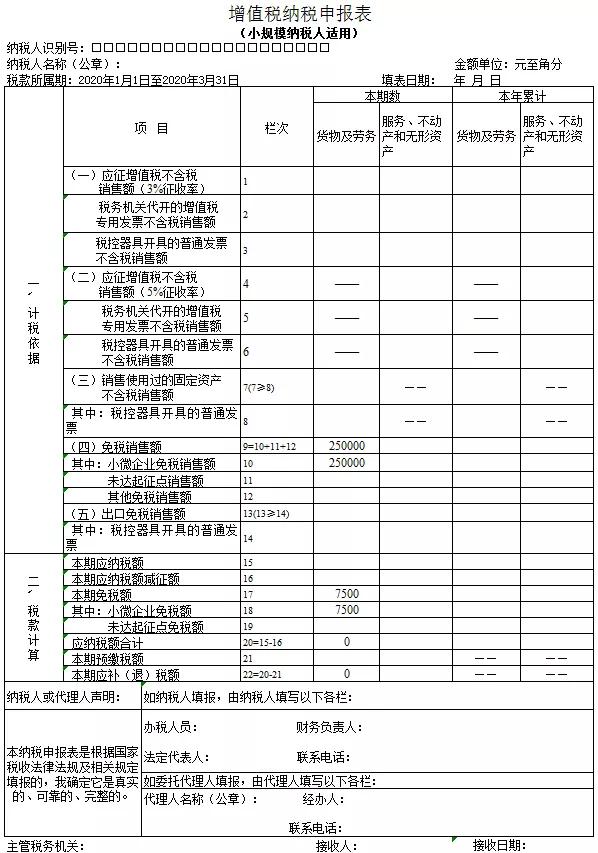 如何筹划企业税收(房地产企业财税筹划实务)