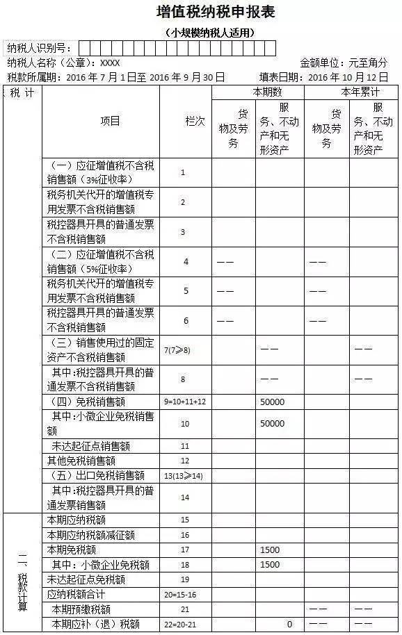 如何筹划企业税收