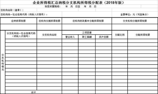 建筑企业税收筹划