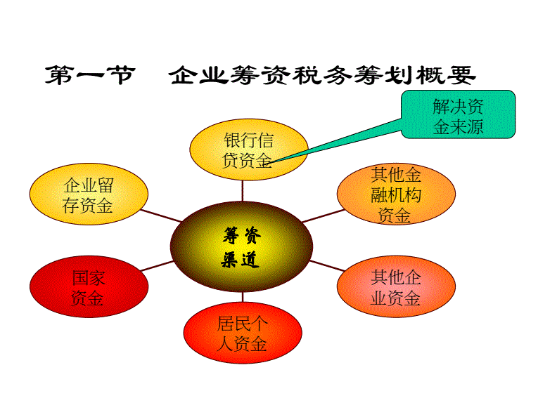 节税筹划课程(节税筹划的例子)