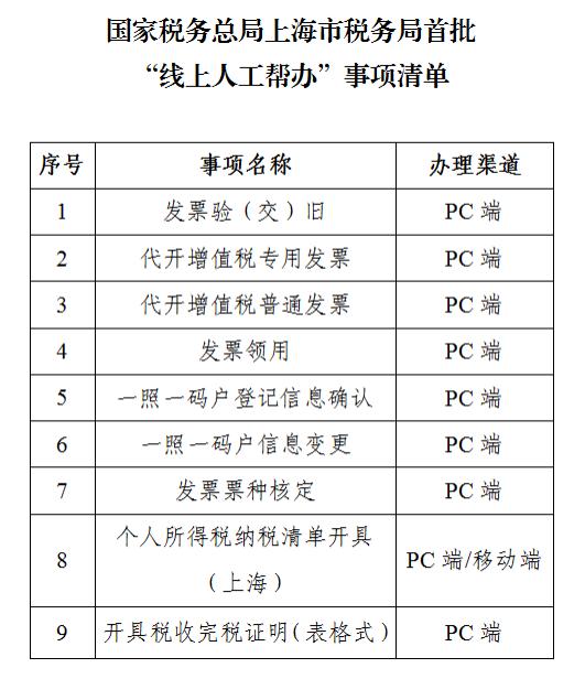 税务咨询在线人工服务(oppo在线人工咨询)