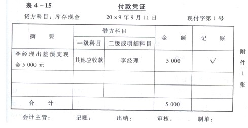 公司财务制度