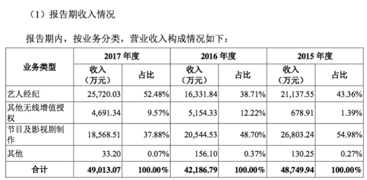 快乐的财务公司(中铝财务有限责任公司)(图5)