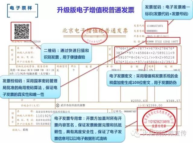 杭州市财税(杭州财税代理公司)