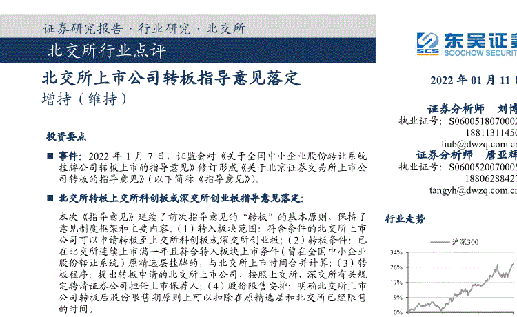 中国创业板上市条件