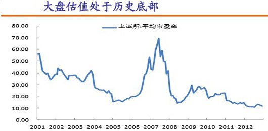 ipo重启是什么意思(ipo重启)(图4)