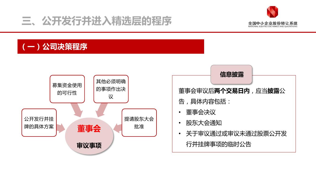 ipo与上市的区别