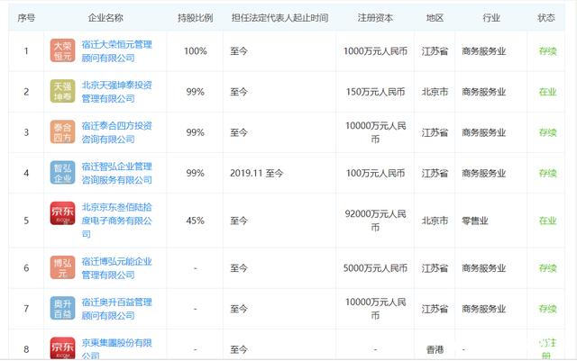 税收筹划节税(房地产企业税收优惠政策与避税筹划技巧点拨)(图3)