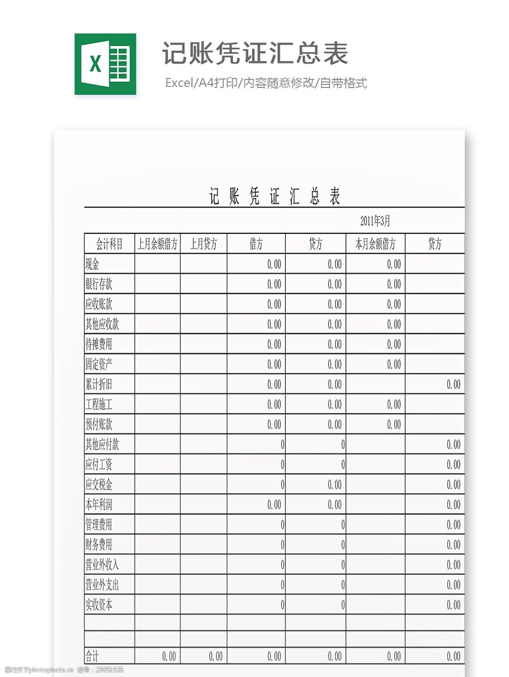 财务知识培训内容